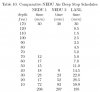 Wienke table.jpg