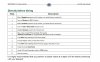 Predive ChecklistV1 18072014 ZRT.jpg