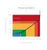 Hexoskin-Metrics-Graphs-MinuteVentilation-V6_large.jpg Hexoskin-Metrics-Graphs-MinuteVentilation-V6_large.jpg